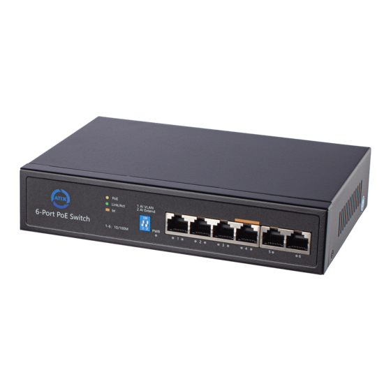 ATIX AT-NS-4P2-65 (3F)